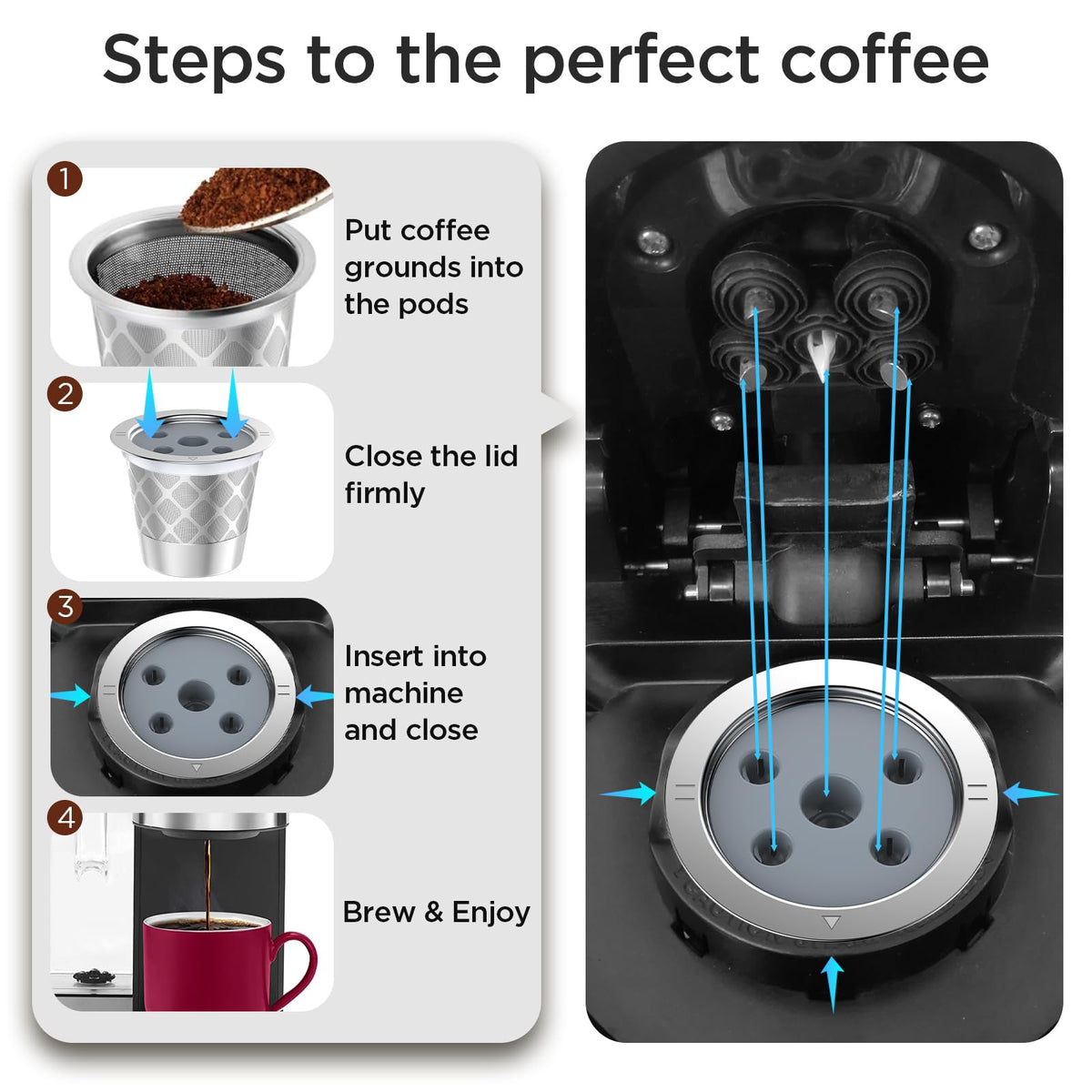 NOALTO compatible with Keurig K Supreme and Plus brewers.