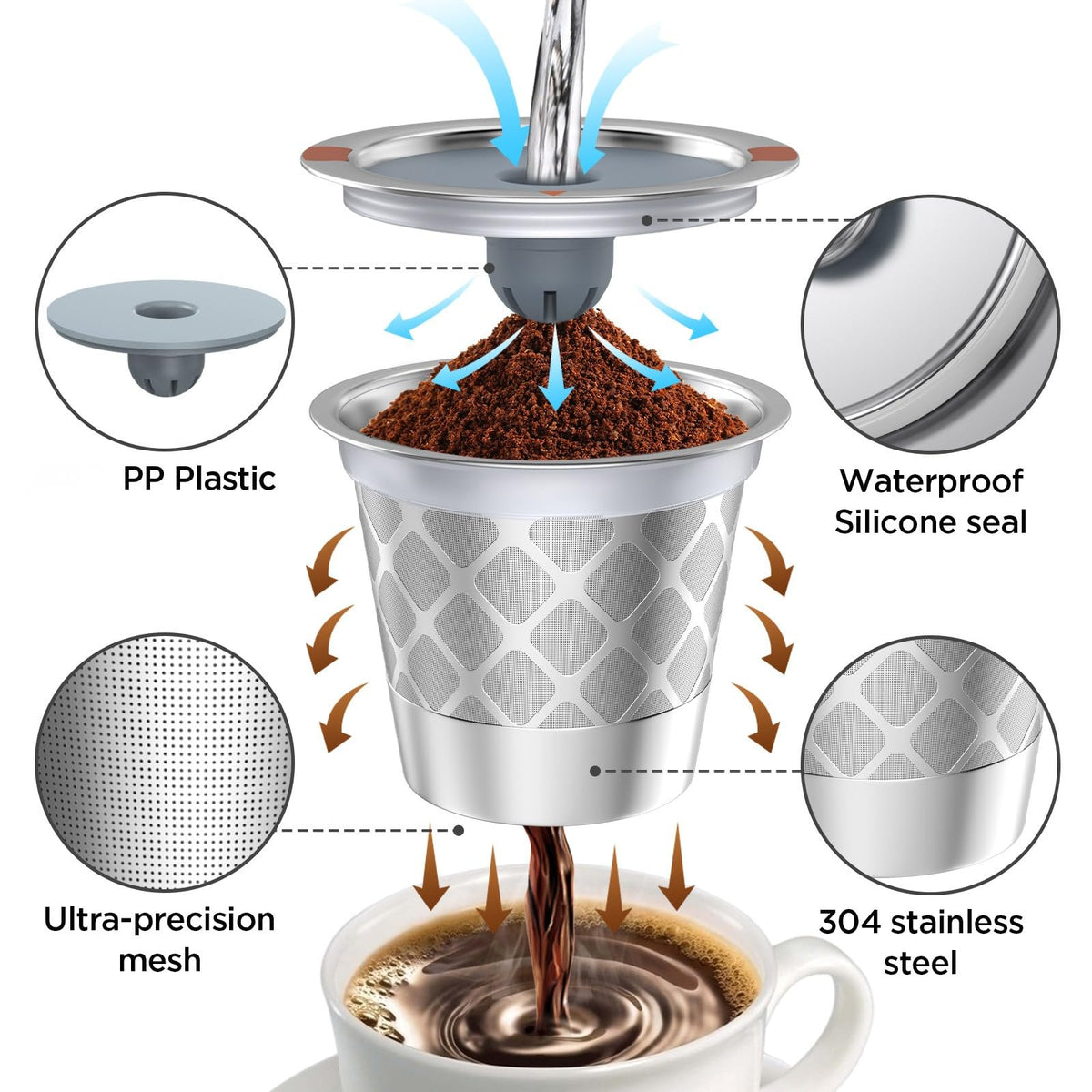 NOALTO stainless-steel k-cup filter close-up, durable design for daily use