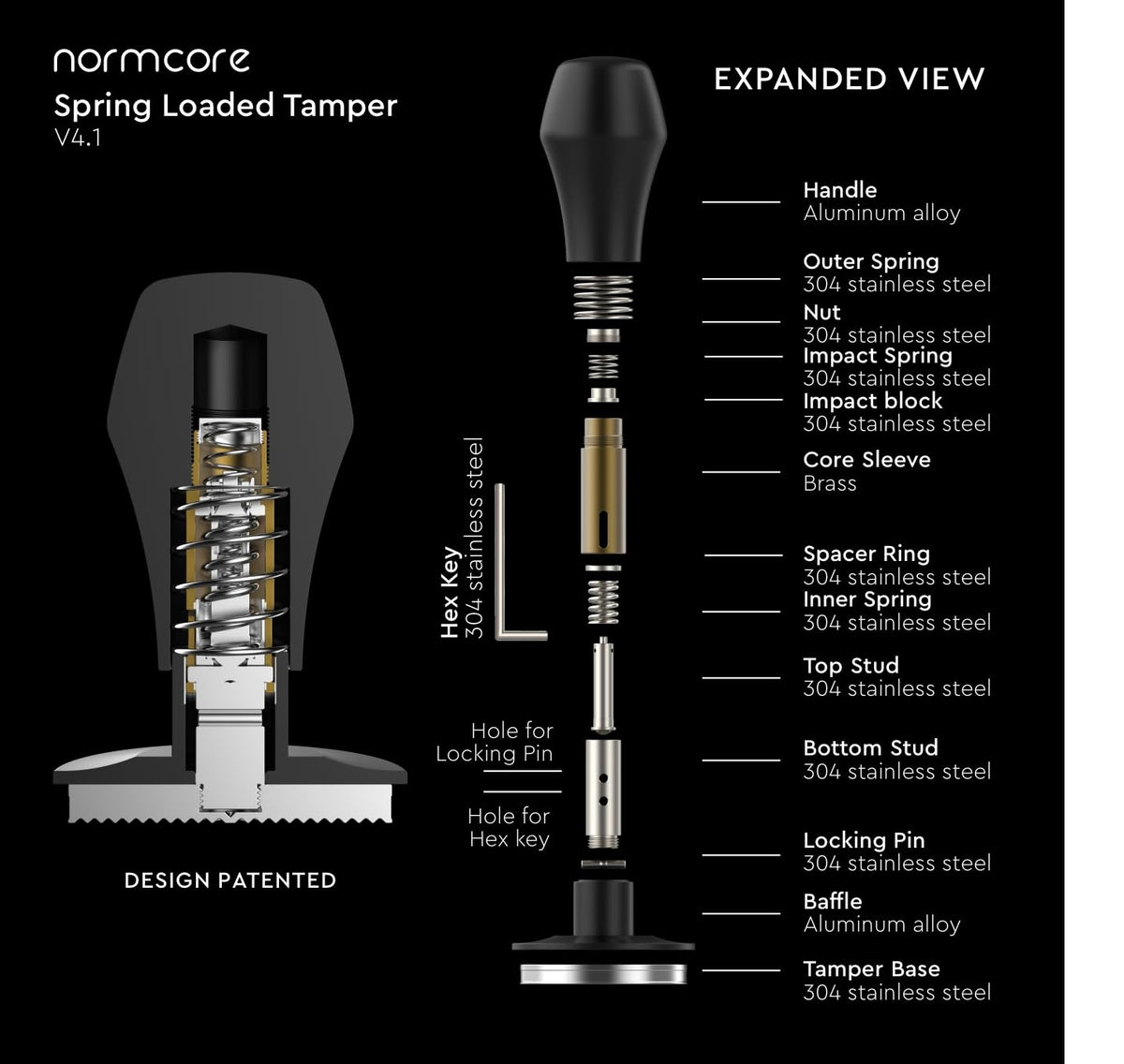 Normcore 58mm flat-base tamping surface for even extraction.
