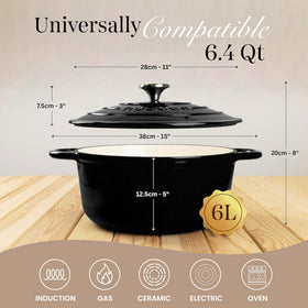 Close-up of Nuovva dutch oven lid emphasizing sturdy construction
