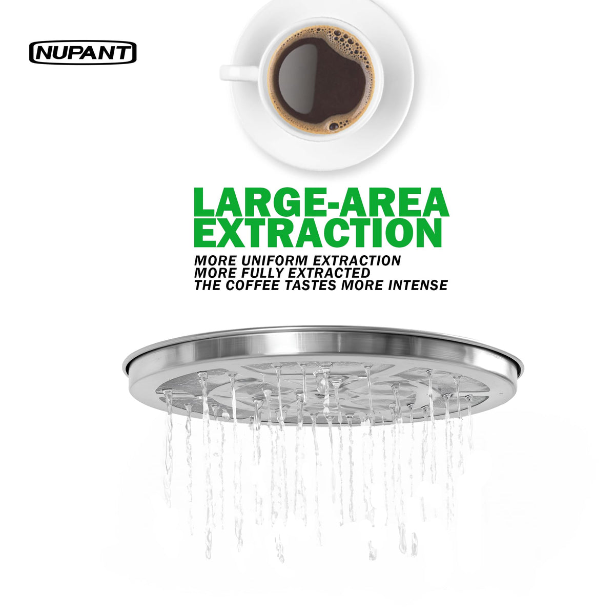 NUPANT quick-brew indicator and two-way spout for fast serving