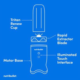 nutribullet Ultra glow interface shows auto and pulse modes for easy blending.