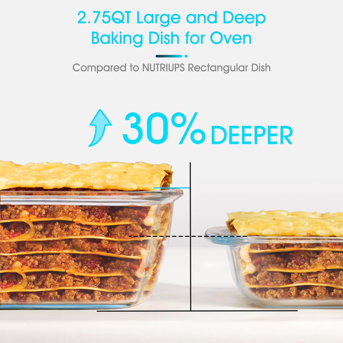 NUTRIUPS deeper 2.75qt dish keeps sauces contained and meals intact.