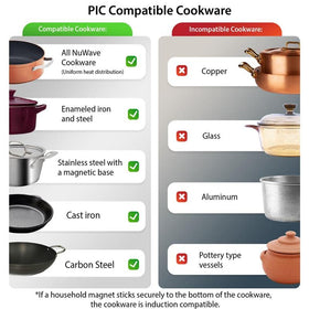 Nuwave Flex portable design ideal for dorms and compact kitchens.
