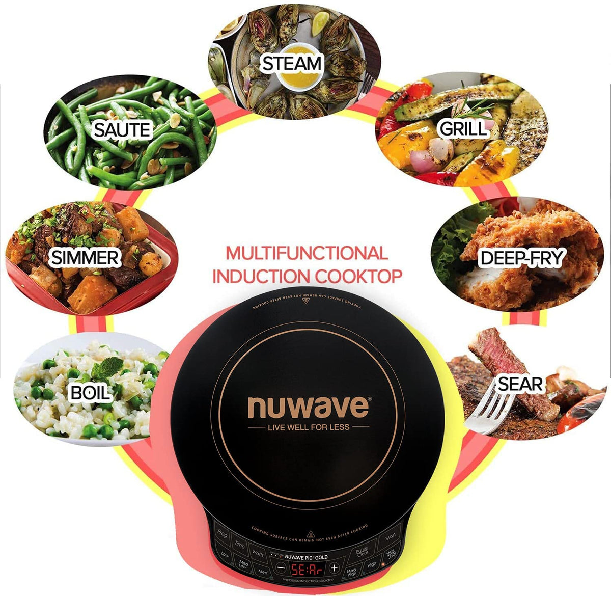 NUWAVE Gold renewed label confirms inspection and genuine parts.