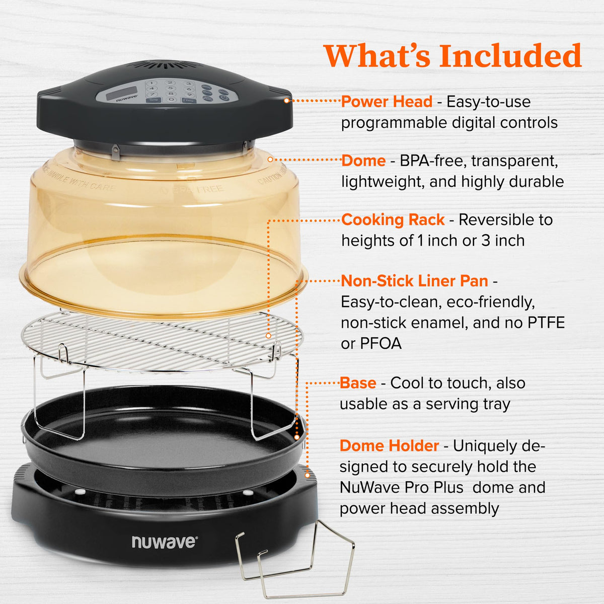 Nuwave Pro Plus 2 cooks fresh or frozen without defrosting.