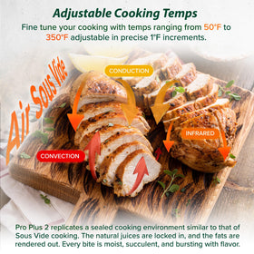 Nuwave Pro Plus 2 promotes healthier cooking with fat rendering during meal prep.