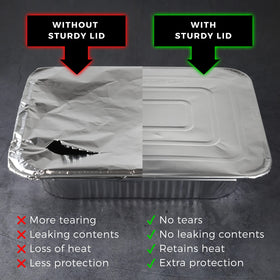 NYHI secure lids for food storage keep dishes fresh during transport.