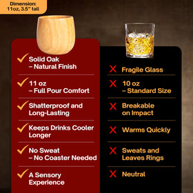 Oaksip wooden bourbon glass durable build demonstrated in everyday use