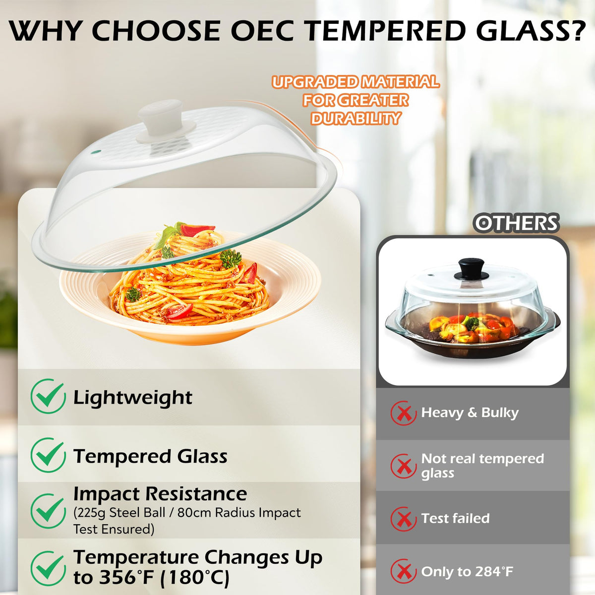 OEC 12.5-inch lid covers large plates and containers