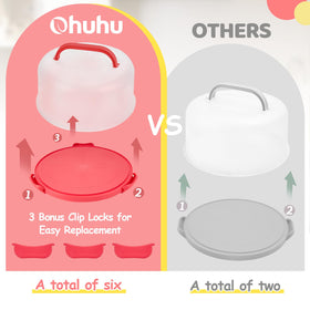Ohuhu cake carrier fits a ten-inch cake securely for everyday use