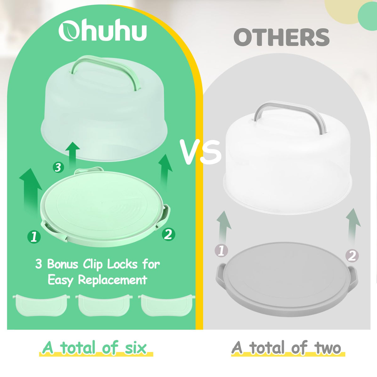 Ohuhu bonus replacement clips included with cake carrier