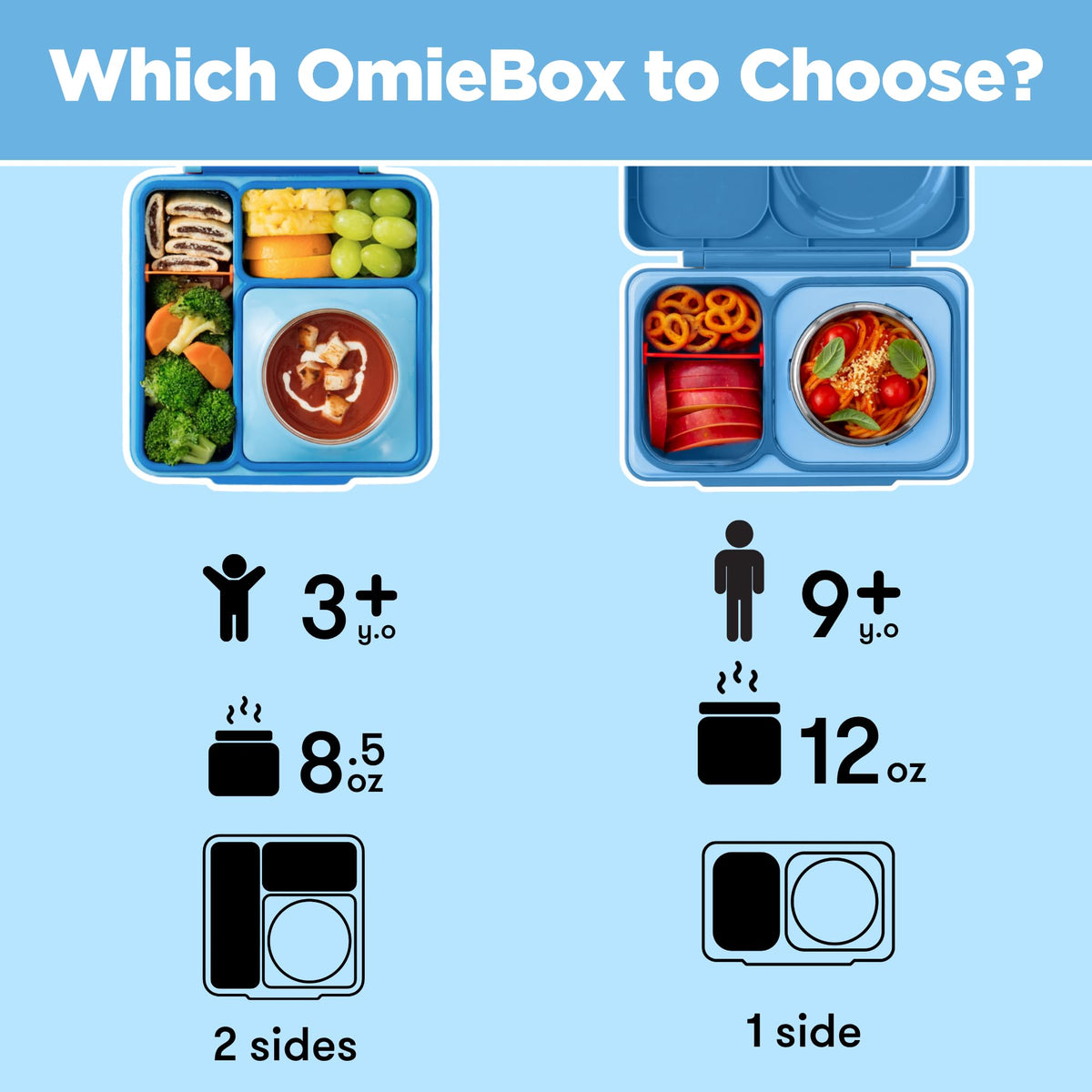 OmieBox removable seals and dividers enable thorough cleaning.