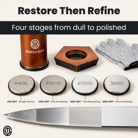 ONIXCORE five-angle sharpener shows 12°–22° settings for tailored blade care.