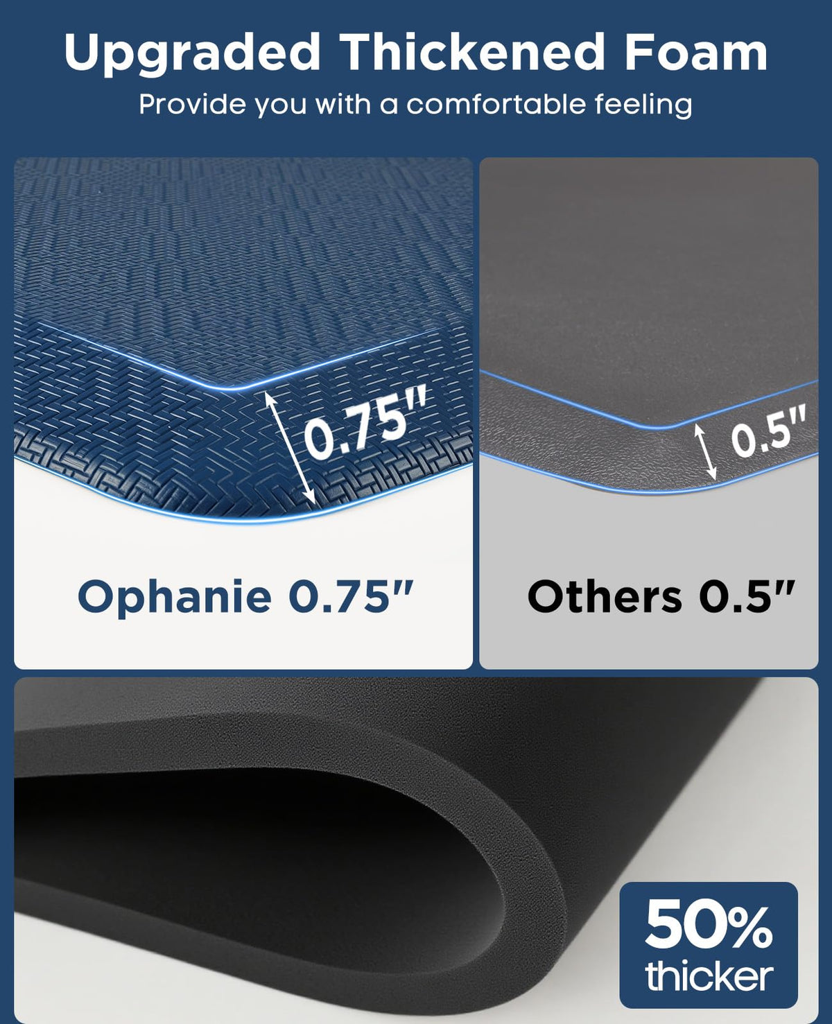 Ophanie eco-friendly foam core provides lasting support and quick recovery.
