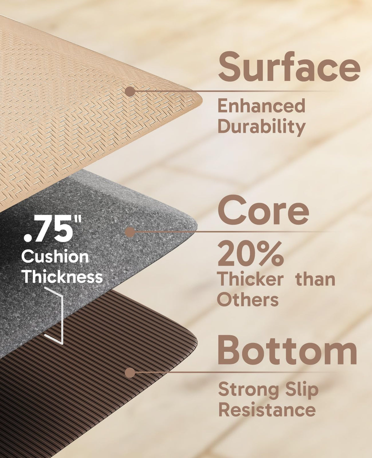 Ophanie Kitchen Mat beveled-edge detail to prevent trips