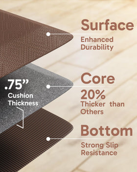 Ophanie beveled edge reduces trips while standing at kitchen or desk.