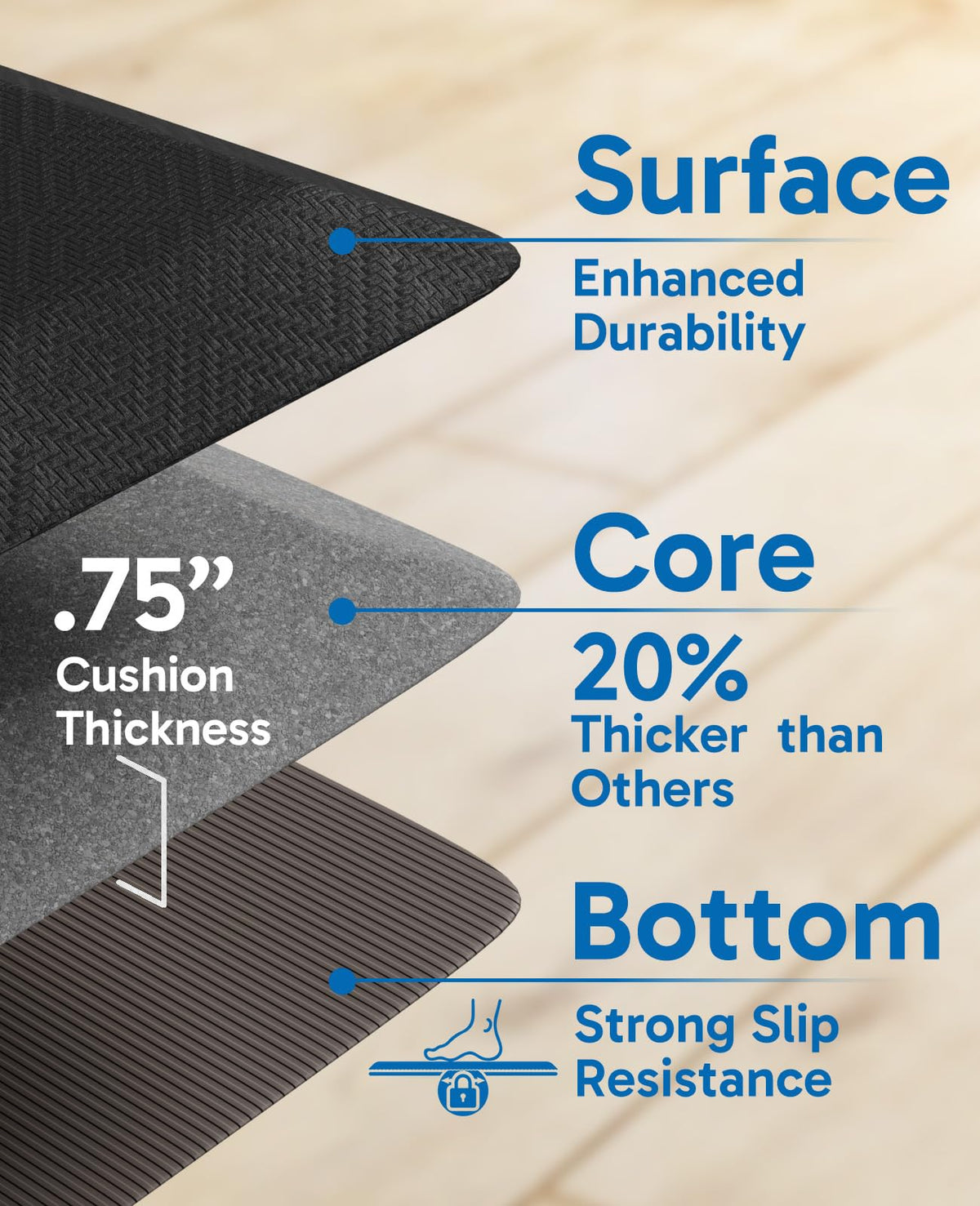Ophanie kitchen mat beveled edge reduces trips at sink or counter