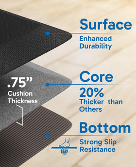 Ophanie kitchen mat dimensions 20x32 fit most workstations