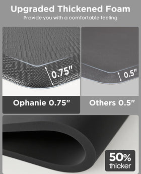 Ophanie mat showing ergonomic support during standing tasks