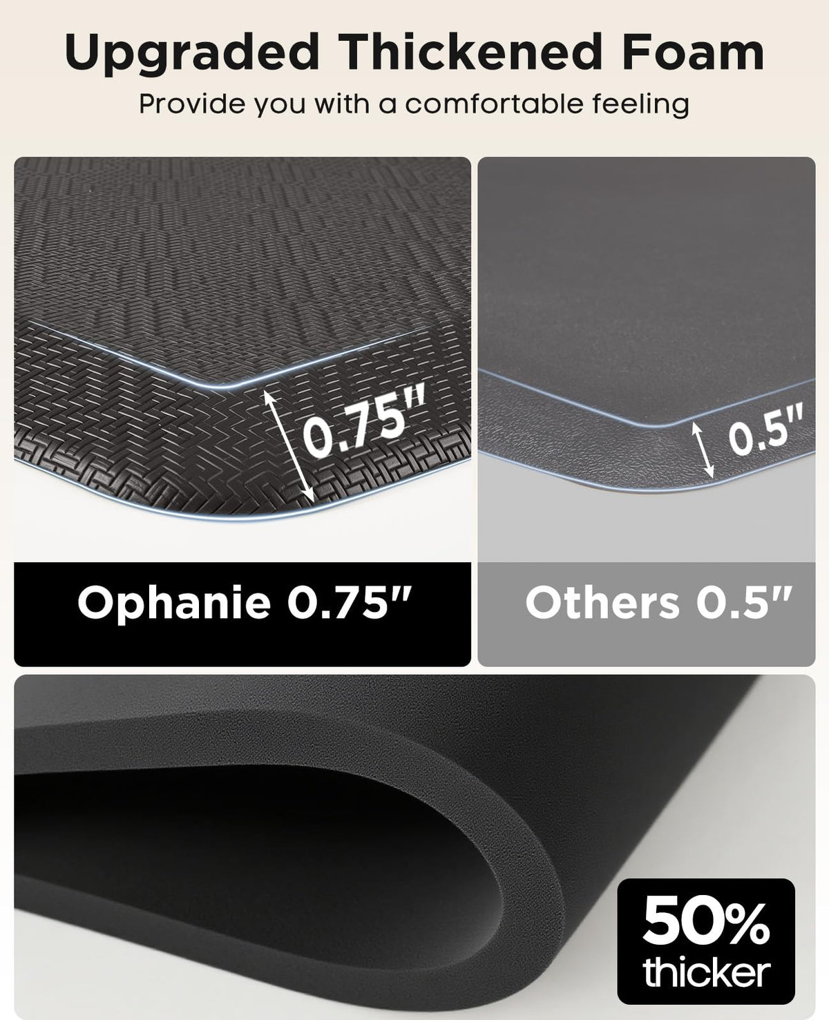 Ophanie mat rolled for packaging and easy unrolling