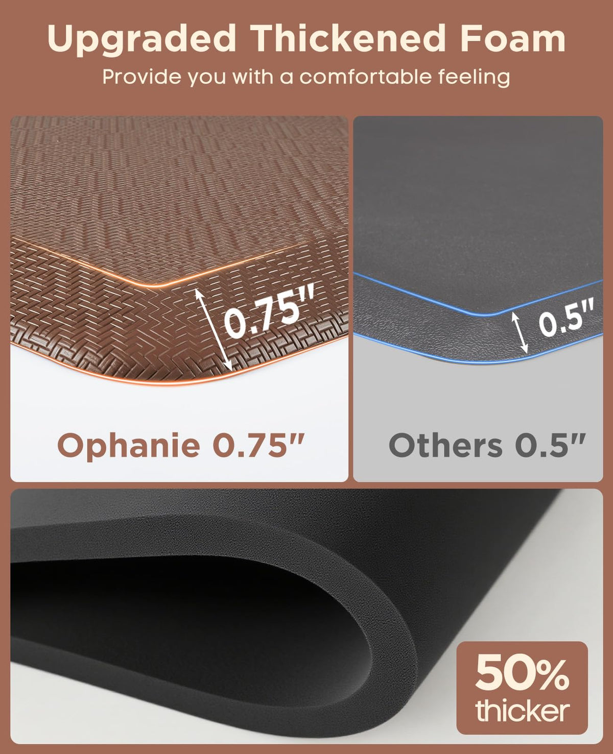 Ophanie mat roll-packed for compact shipping and quick setup.