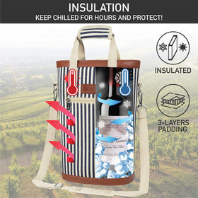 OPUX protective two-bottle wine purse shields bottles with padding during travel