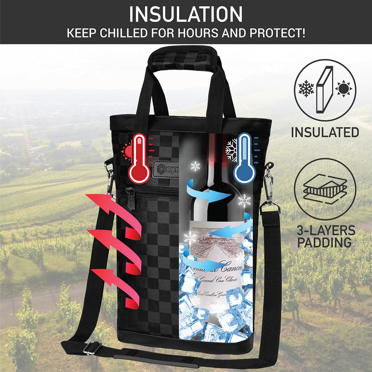 OPUX protective wine bottle purse guards bottles during travel.