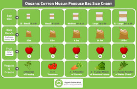 Organic Cotton Mart bulk food bag for coffee, grains.