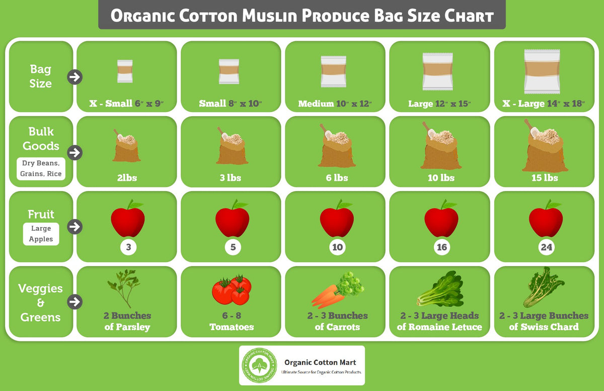 Large 12x15 Organic Cotton Mart bag for larger produce and bulk items.