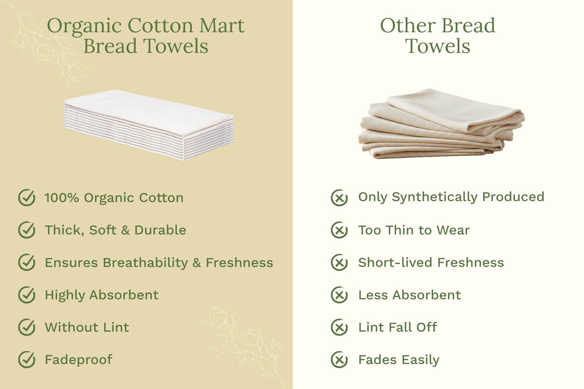 Organic Cotton Mart lint-free towels laid flat ideal for food prep and drying surfaces