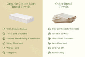 Organic Cotton Mart lint-free towels laid flat ideal for food prep and drying surfaces