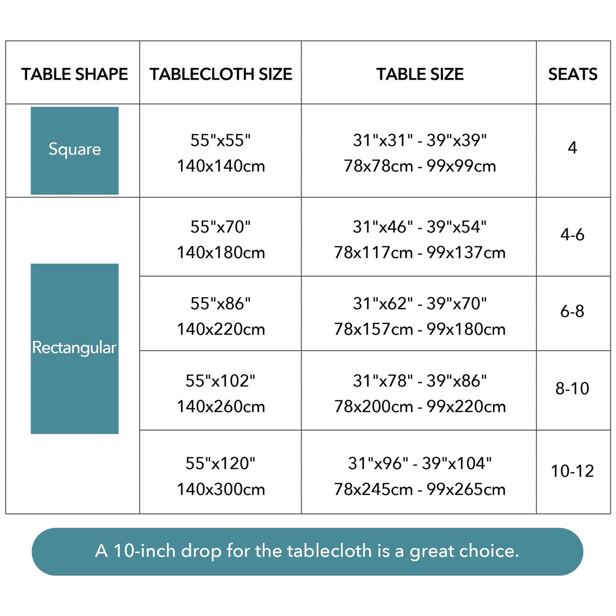 Oubonun 55x55 square tablecloth with 8-12 inch drop fits many tables