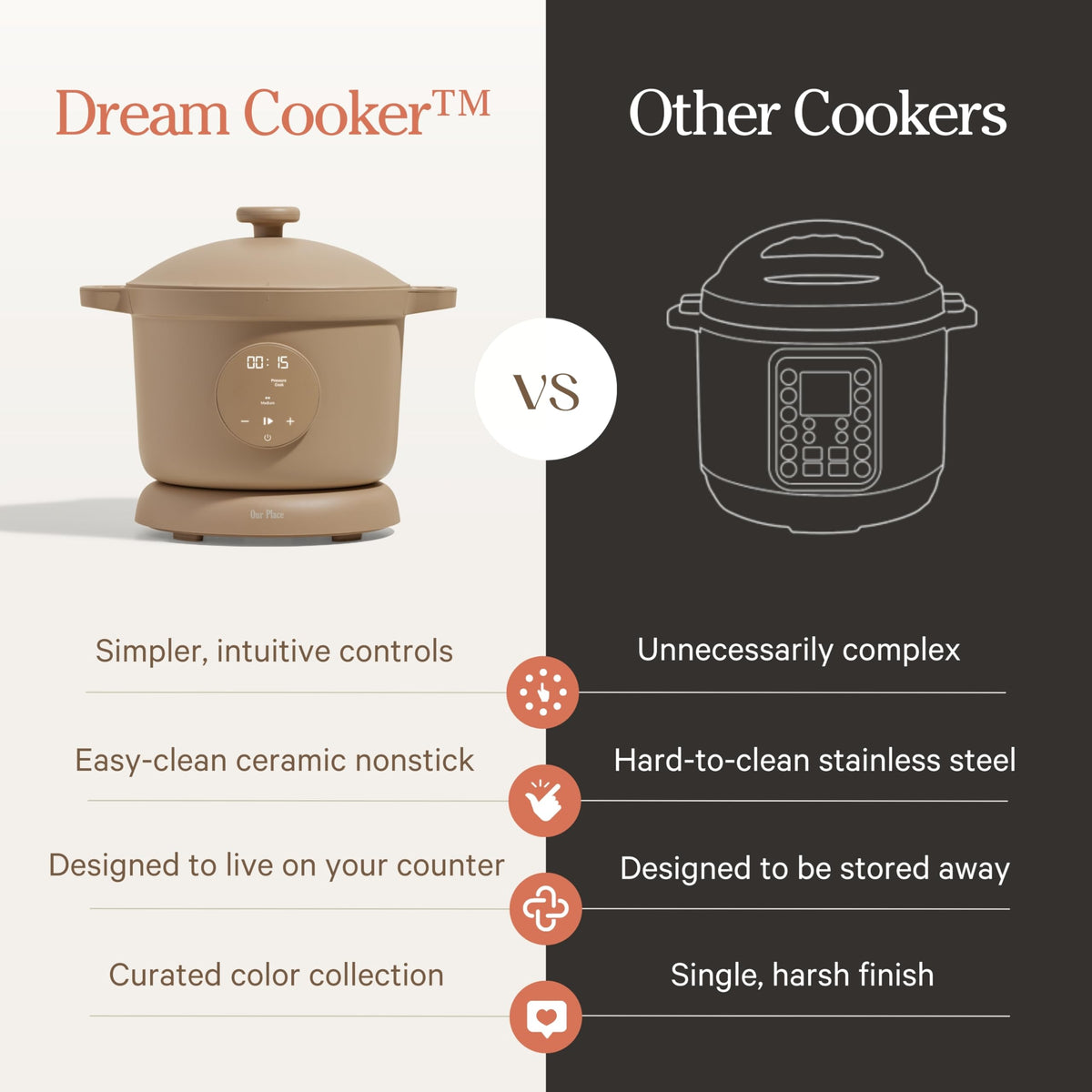 Our Place Dream Cooker 6 Qt capacity suitable for family-sized meals