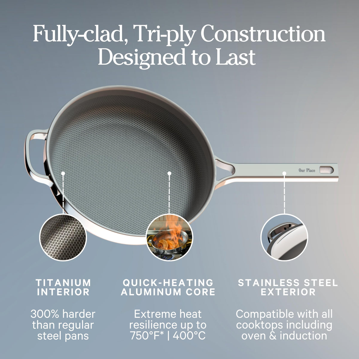 Pan compatibility across induction, gas, and electric stoves for versatile cooking.