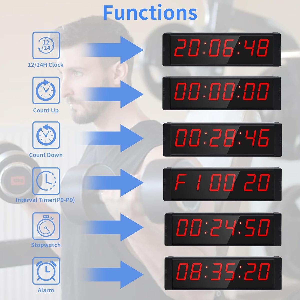 Ousmile large stopwatch remote control up to 30 feet for hands-free timing.