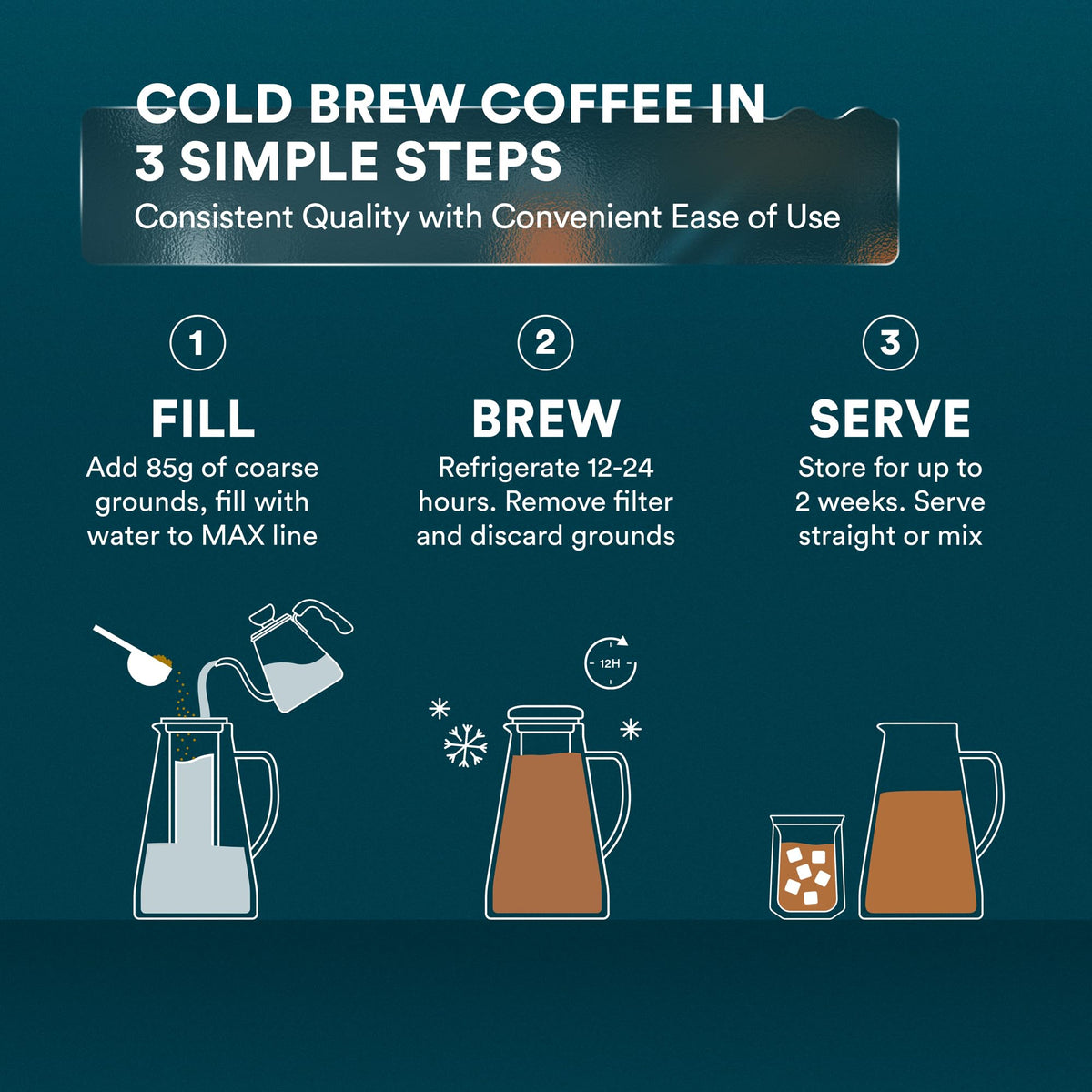 Ovalware RJ3 precise pour spout enhances serving at gatherings.