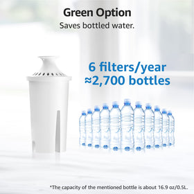 Guided lifespan note for replacement every two months