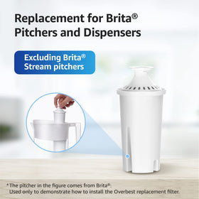 Overbest pitcher filter side view highlights compact, easy-install design.