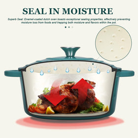 Overmont lid close-up shows snug fit and steam condensation for juicier meals.