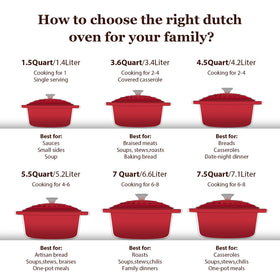 Overmont includes cotton heat-resistant potholders for safe handling.