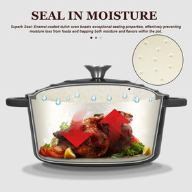 Overmont lid showing condensation preserving moisture