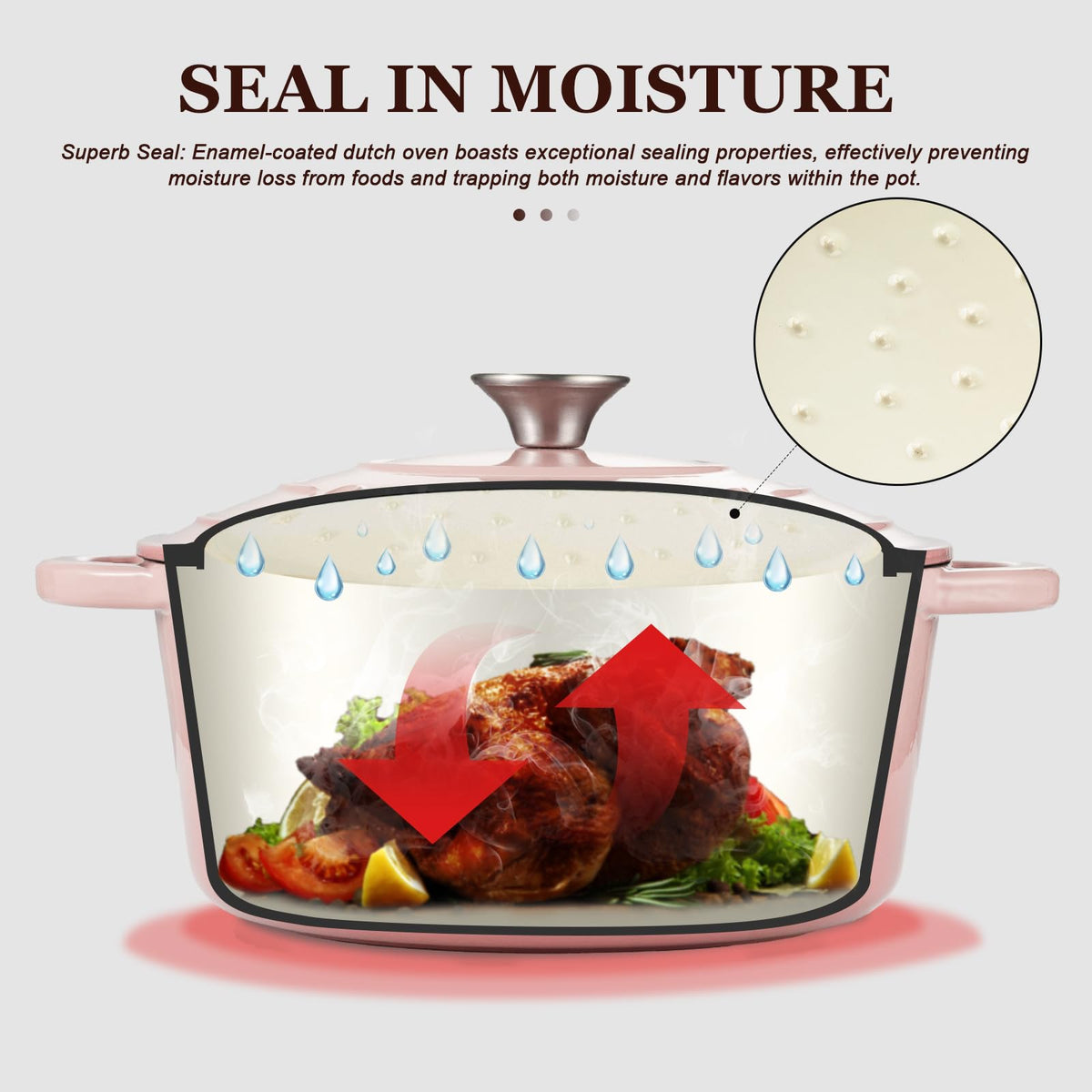 Lid design seals moisture to preserve tenderness and flavors.