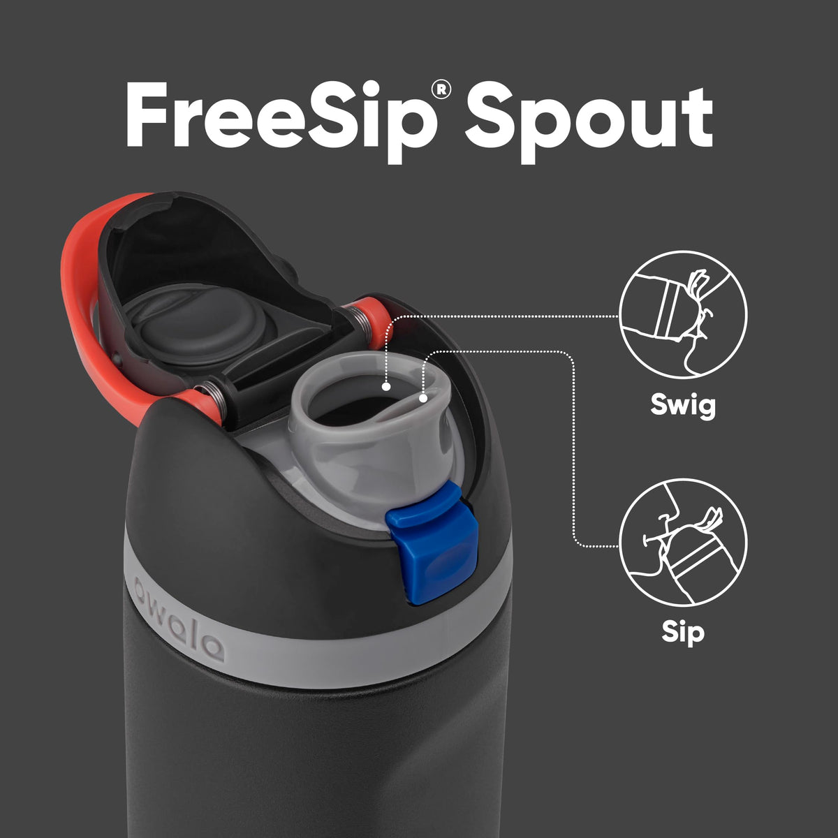 Owala FreeSip Star Wars bottle lid closeup showing locking mechanism.