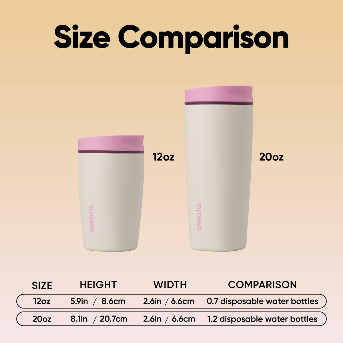 Ergonomic, hand-friendly design supports comfortable sipping during commutes.