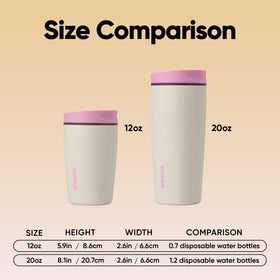 Ergonomic 20-ounce tumbler fits hand and cupholders.