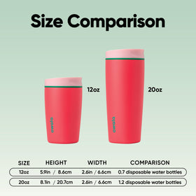 Owala Strawberry Fields pink design for stylish on-the-go coffee moments