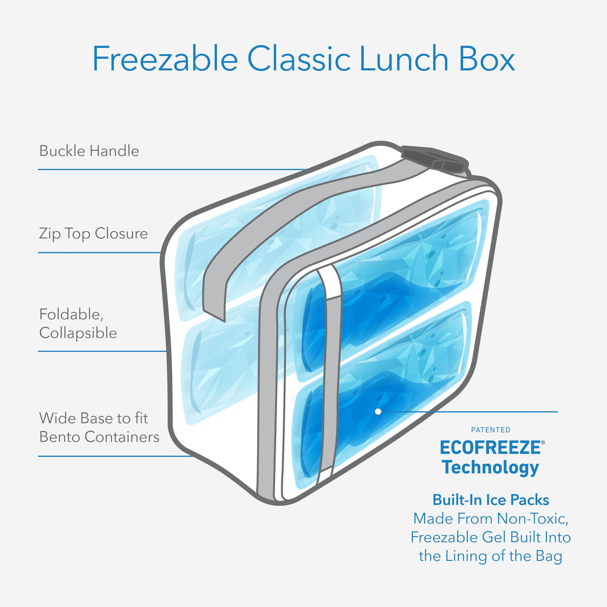 PackIt Freezable Classic Lunch Box Lavender open top for quick top-load packing.