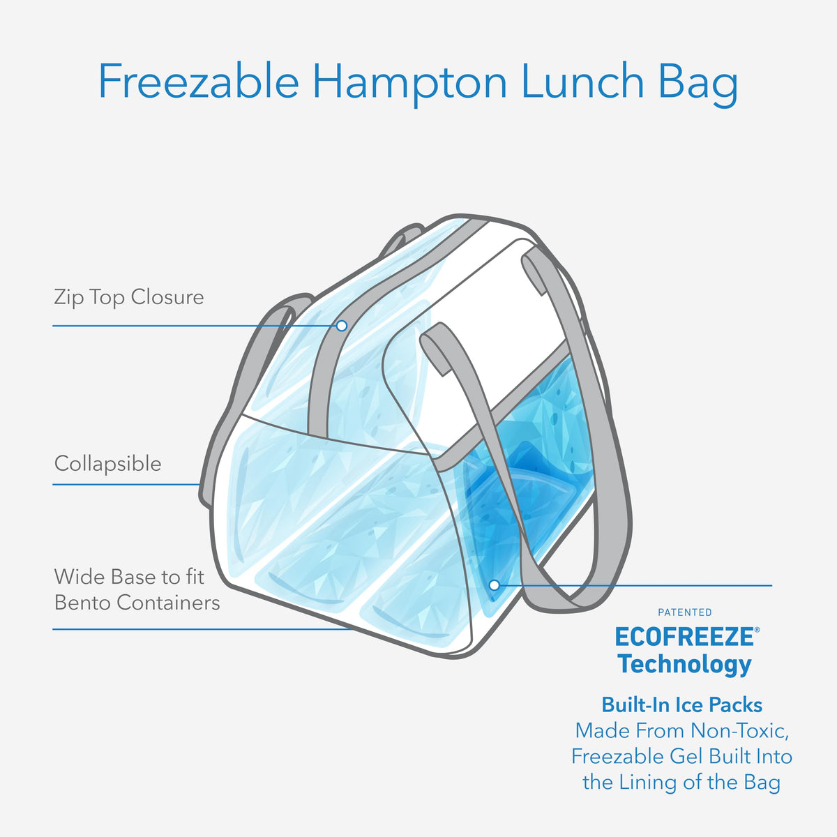 PackIt Freezable Hampton Desert Arch features a front pocket for utensils and small items