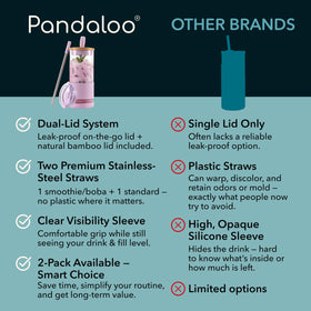 Pandaloo glass cups with silicone sleeve protects hands during hot beverages